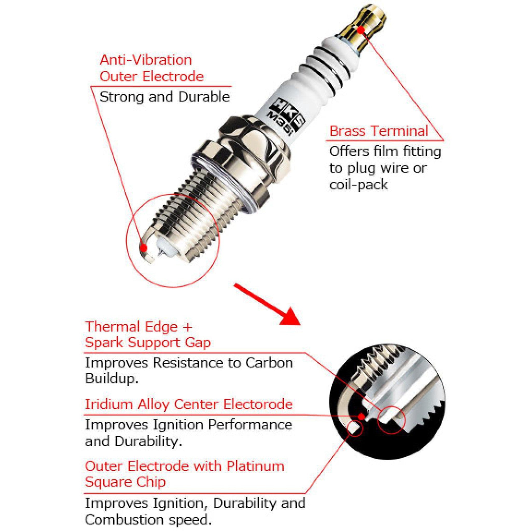 HKS M-Series Super Fire Racing Spark Plugs (Set of 10) M50HL WRX 15-21 | 50003-M50HL
