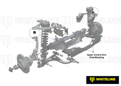 Whiteline Front Upper Control Arm - Outer Bushing Camber Kit Double Offset Nissan Skyline R33/R34 GTR 1993-2000 | KCA348