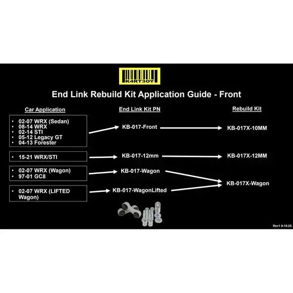 Kartboy Endlink Rebuild Kit 3 Subaru WRX Wgaon 2002-2007 | KB-017X-WAGON