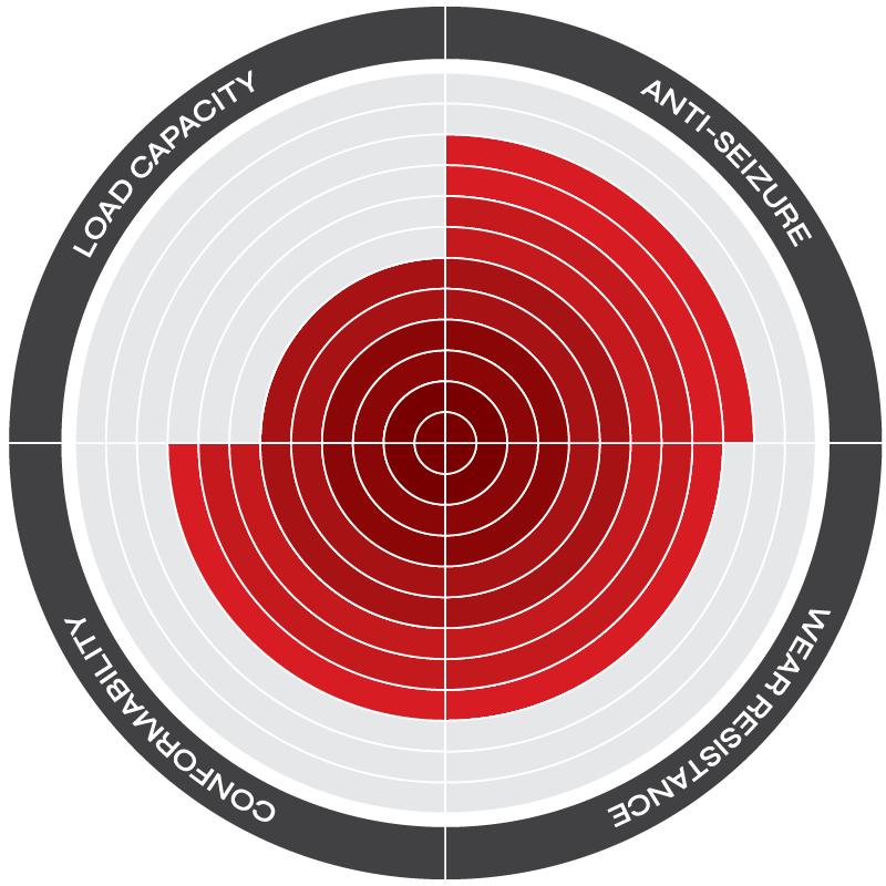 King Subaru EJ20/EJ22/EJ25 Standard Size .002 Oversized Bi-Metal Silicon Aluminum Main Bearing Set | MB5739SI