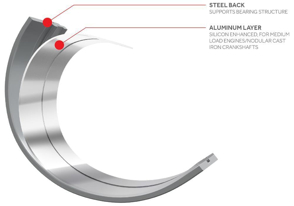 King Subaru EJ20/EJ22/EJ25 Standard Size .002 Oversized Bi-Metal Silicon Aluminum Main Bearing Set | MB5739SI