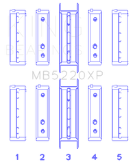 King Subaru WRX/STi EJ20 EJ22 EJ25 Flange #3 Position (Size 0.25) Performance Main Bearing Set | MB5220XP0.25