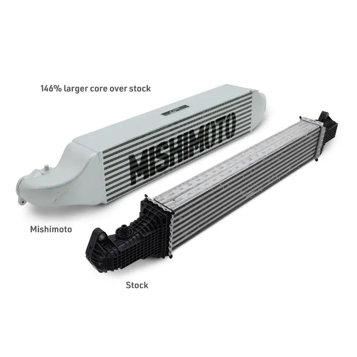 Mishimoto Performance Intercooler Core Black Honda Civic Si 2022-2026 | MMINT-CIV-22BK