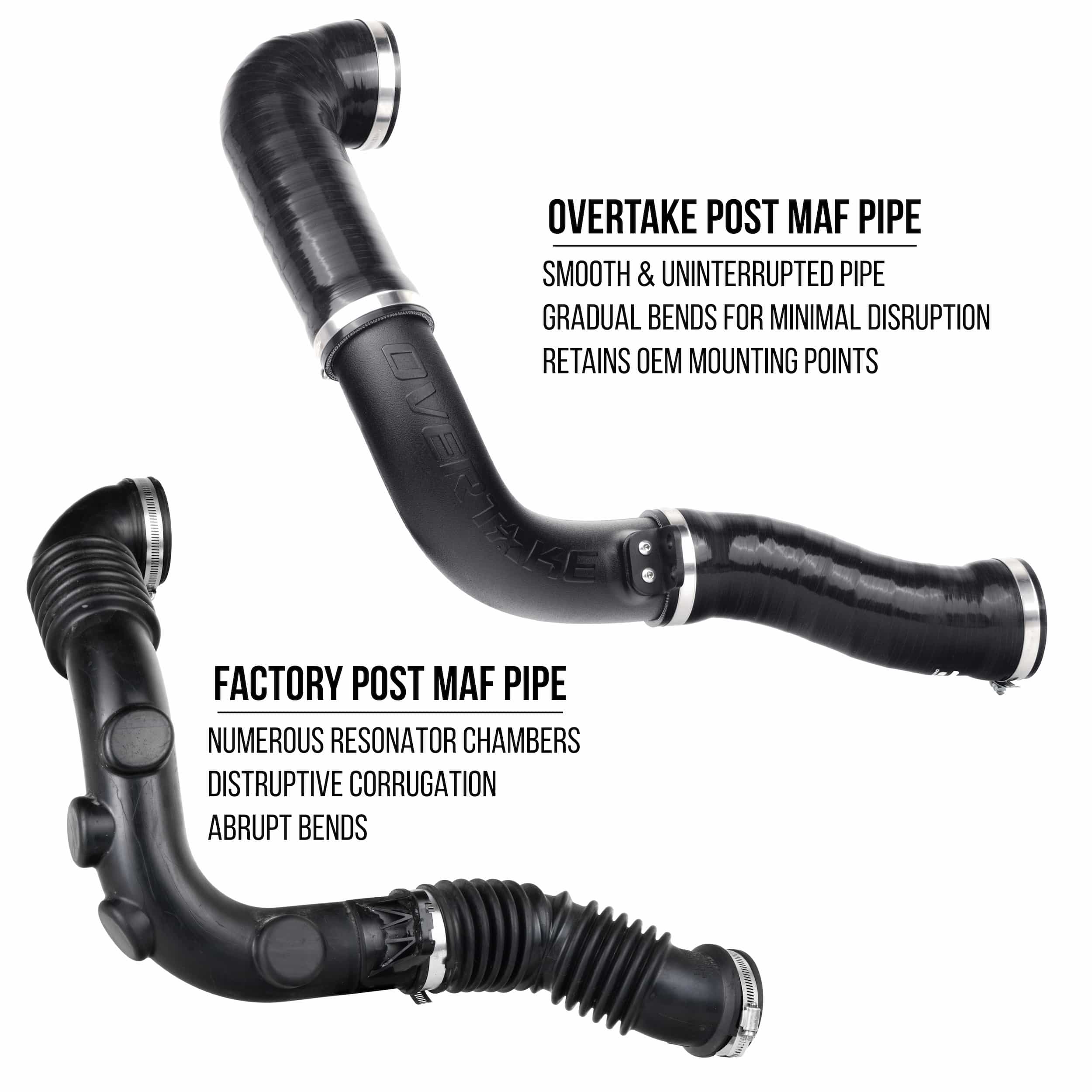 Overtake Post MAF Pipe Kit Subaru WRX 2022-2026 | A10799