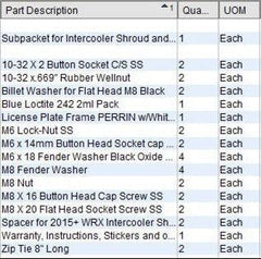 Perrin Subpacket for Intercooler Shroud and Belt Cover Kit Subaru WRX 2015-2021 | S-PSP-ENG-165