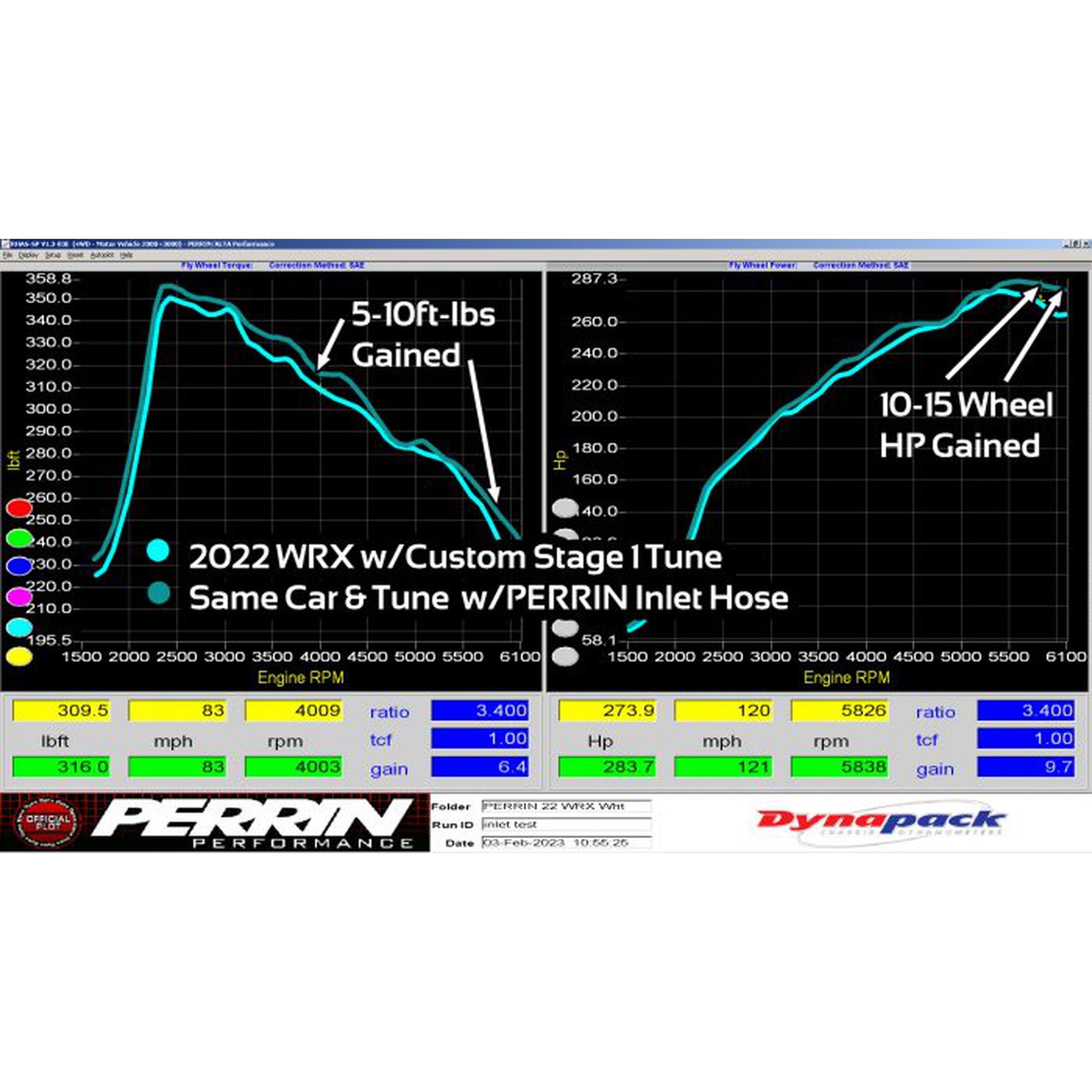 Perrin Turbo Inlet Hose Long Version Red Subaru WRX 2022-2024 | PSP-INT-425RD