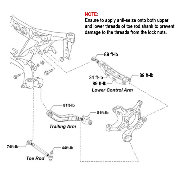 SMY Stealth Pillow Ball CNC Aluminum Adjustable Rear Control Arm / Toe Kit 2008-2021 WRX / STI | SMY-SUS-CTK-CNC-GR