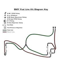 SMY Top Feed PTFE Fuel Line Kit Subaru WRX 2002-2014 / STI 2004-2021