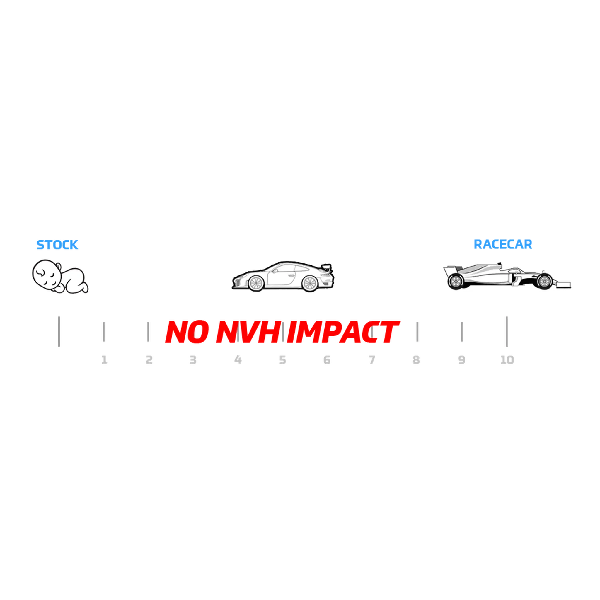 SPL Eccentric Lockout Kit Subaru WRX 2008-2021 / Scion FR-S 2013-2016 / Subaru BRZ 2013-2026 | SPL EL FRS