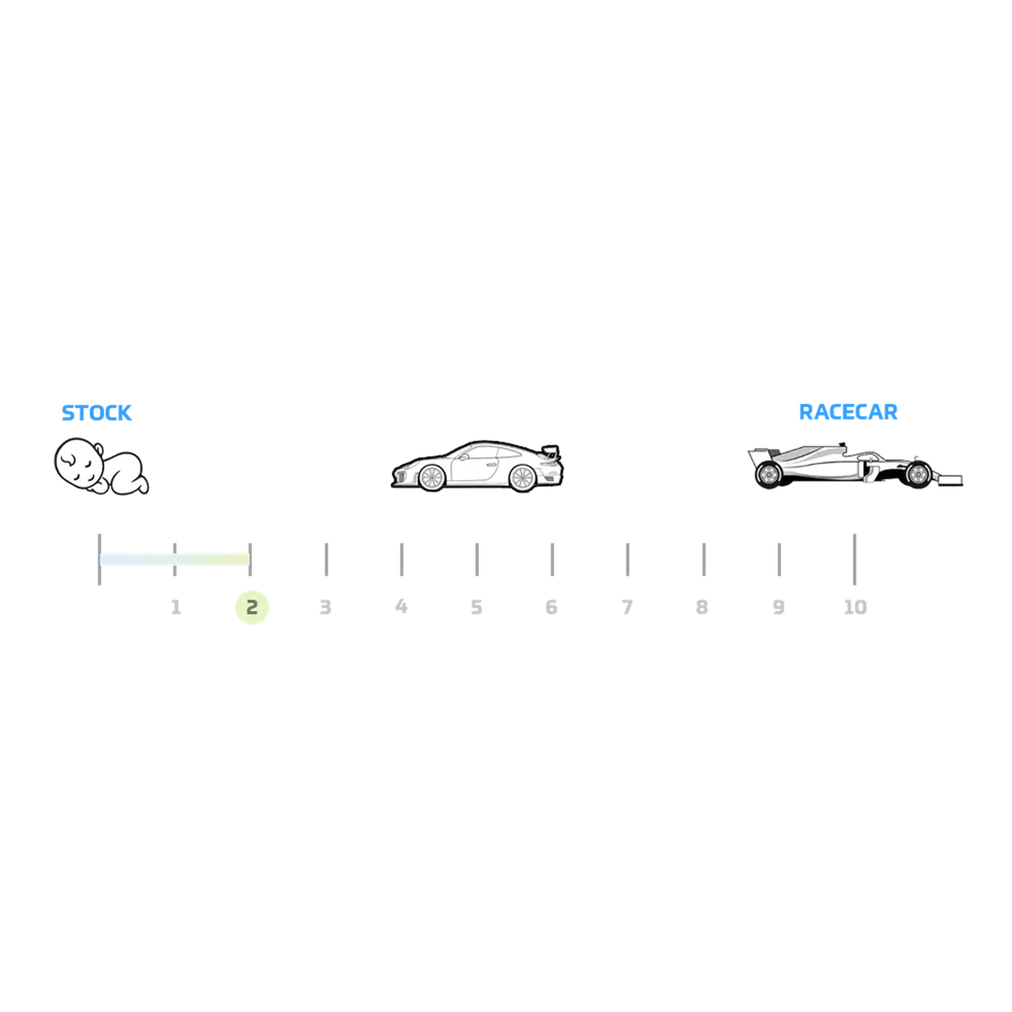 SPL PRO Rear Endlinks Subaru WRX 2008-2026 / Scion FR-S 2013-2016 / Subaru BRZ 2013-2026 | SPL RE FRS