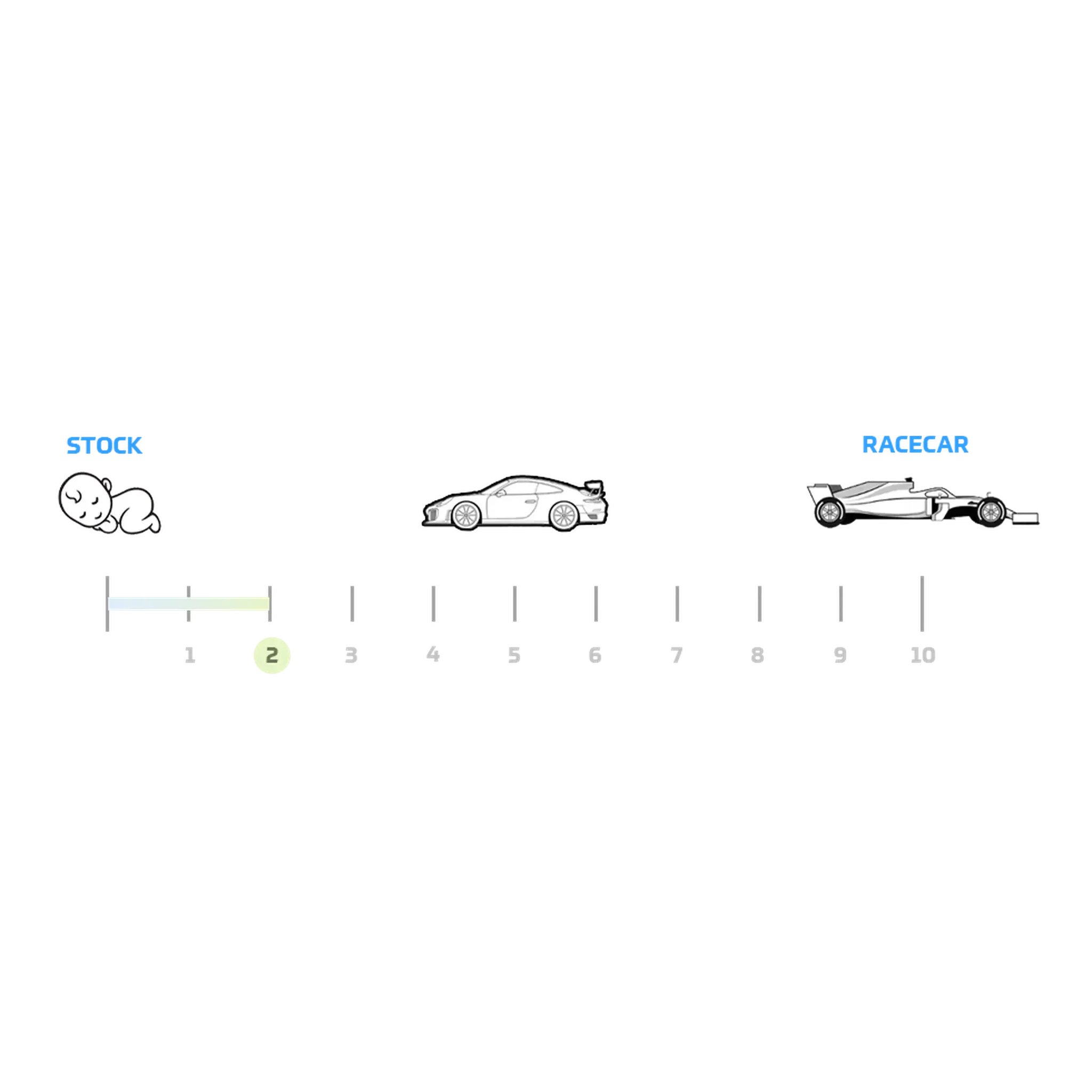 SPL Titanium Rear Lower Camber Arms Subaru WRX / STI 2008-2025 / Scion FR-S 2013-2016 / Subaru BRZ 2013-2025 | SPL RLL FRS