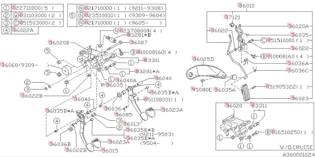 Subaru OEM Bushing Pedal A (#36022A*B) Subaru STI 04-21 / WRX 02-21 | 36022AG000