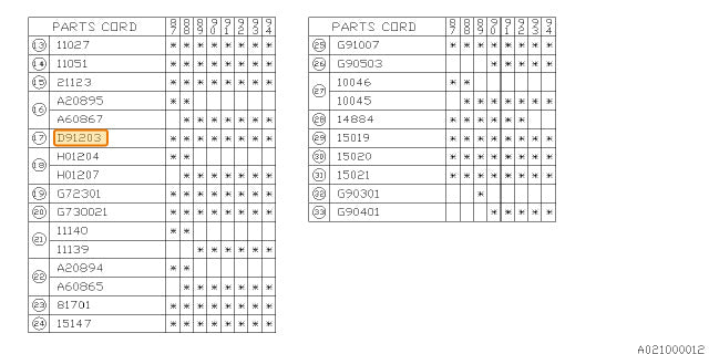 Subaru OEM Gasket | 803912030