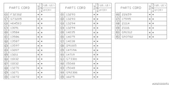 Subaru OEM Intake Manifold Gasket SVX 1995-1997 | 14035AA140