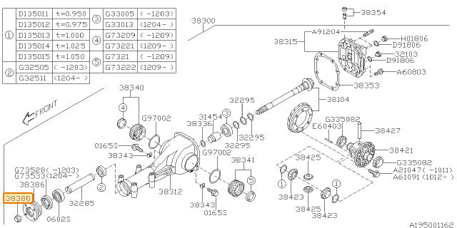 Subaru OEM Lock Nut Drive Pinion | 383875200