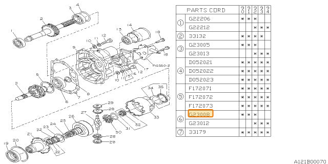 Subaru OEM Manual Transmission Differential Bearing | 806230150