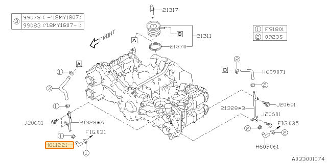 Subaru OEM Oil Cooler Hose (15-21 WRX) | 807611221