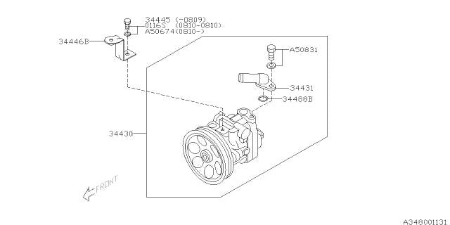 Subaru OEM Power Steering Pump Bracket WRX / STI 05-21 | 34446AG020