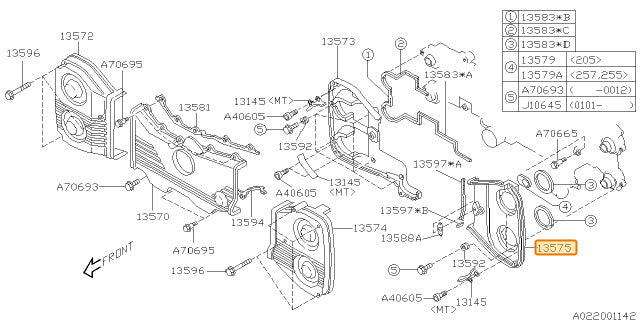 Subaru OEM Timing Cover Rear Forester / Impreza / Outback 1999-2010 / Legacy 1999 | 13575AA112