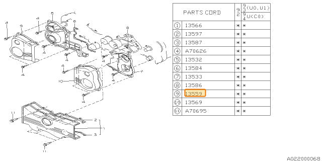 Subaru OEM Timing Cover - Right - EG33 SVX 1995-1997 | 13559AA010