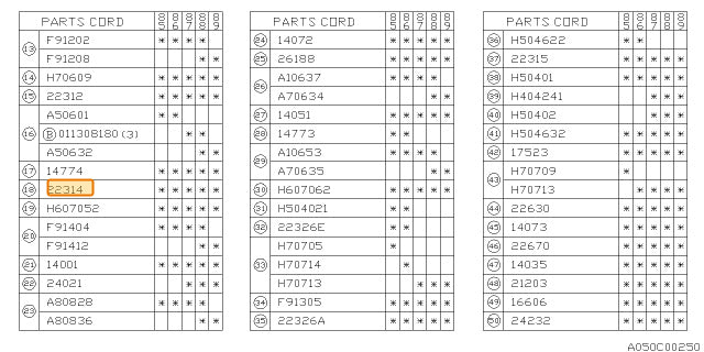 Subaru OEM Vacuum Line Adapter | 22314AA081