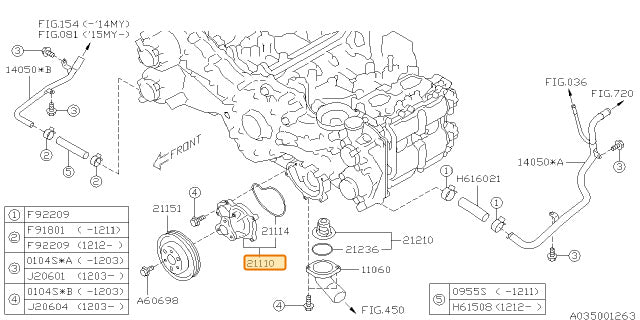 Subaru OEM Water Pump | 21110AA690