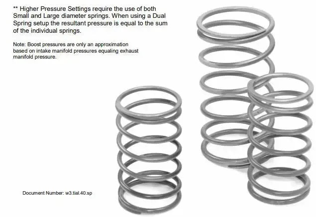 TiAL Sport Replacement Spring - White | 004868