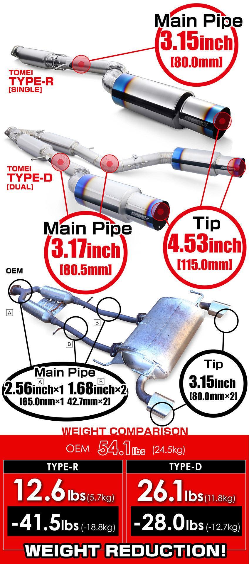Tomei Full Titanium Dual Expreme Type D Cat Back Exhaust Nissan 370z 2009-2020 | TB6090-NS02B
