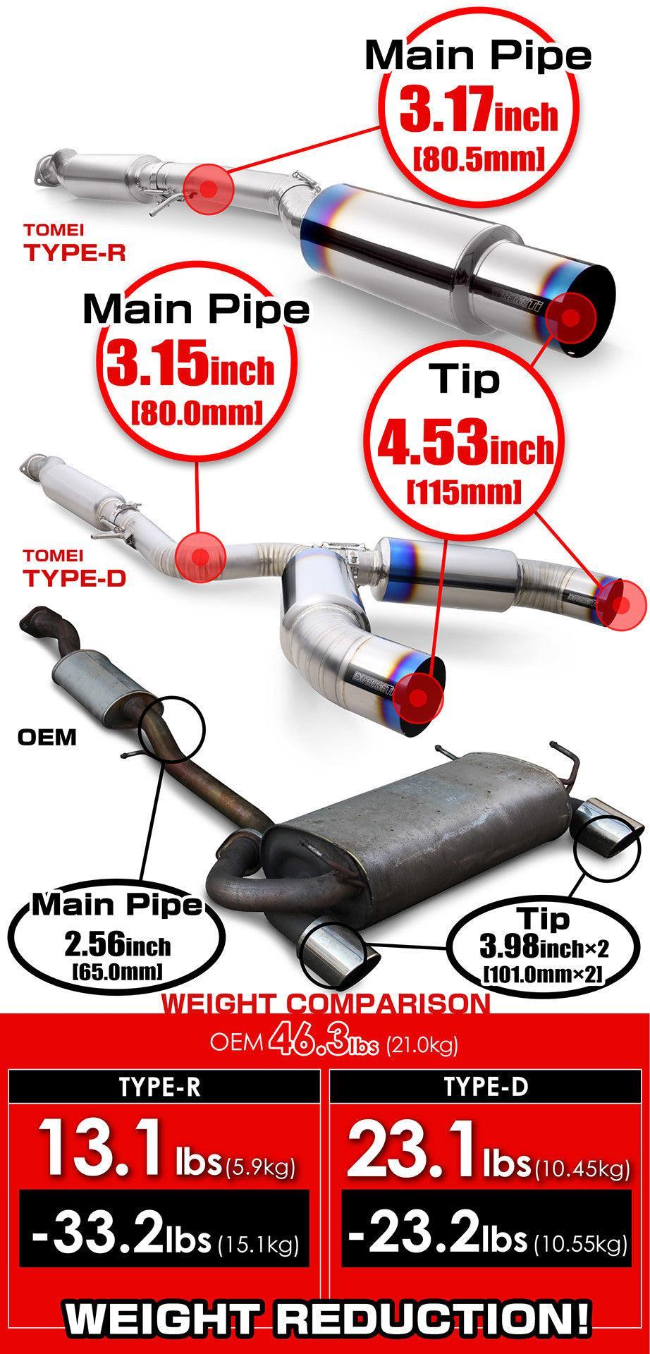 Tomei Full Titanium Expreme Dual Type D Cat Back Exhaust Nissan 350z 2003-2009 | TB6090-NS04B