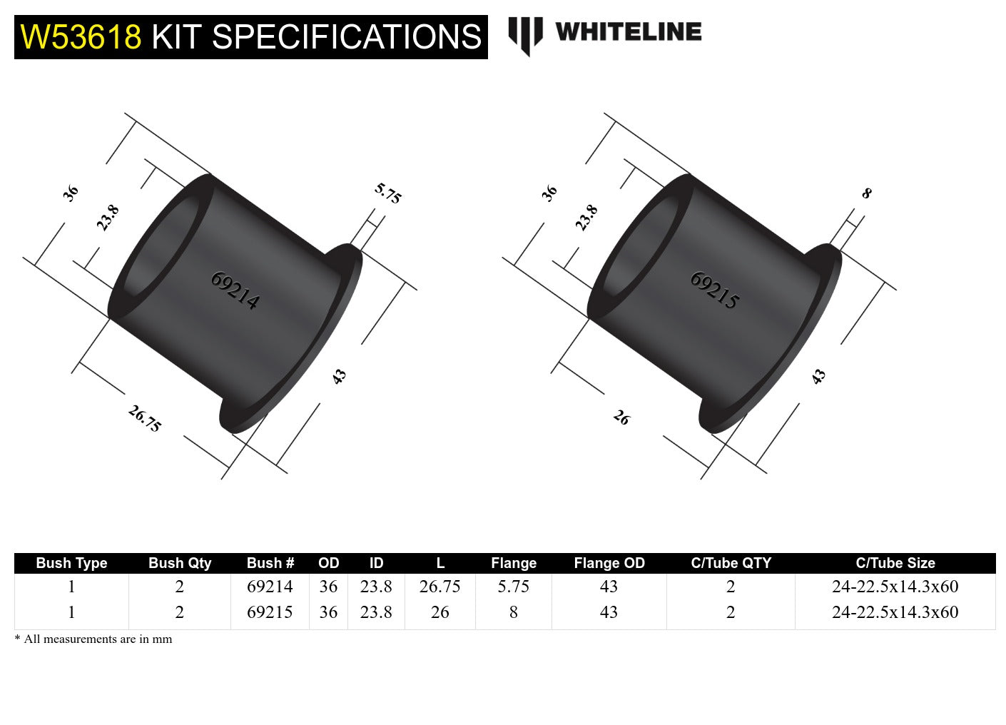 Whiteline Front Lower Control Arm Bushings Honda Civic Si 2017-2020 | W53618