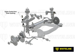 Whiteline Front Upper Control Arm - Outer Bushing Camber Kit Double Offset Nissan Skyline R33/R34 GTR 1993-2000 | KCA348