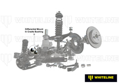 Whiteline Rear Differential Support Bushing Nissan Skyline R32 / R33 / R34 RWD & AWD 1989-2000 | KDT913