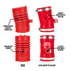 OVERTAKE GR Performance Intake Post MAF Hose Kit Red Subaru BRZ / Toyota GR86 2022-2026 | A10994RED