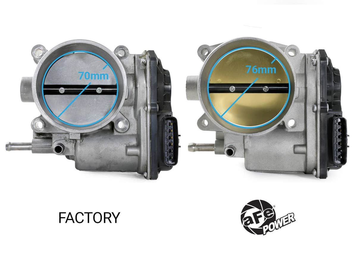 aFe 76mm Throttle Body Toyota GR86 / Subaru BRZ 2022-2026 | 46-39104