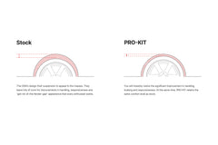 Eibach Pro-Kit Lowering Springs Nissan Z 2023-2026 | E10-63-048-01-22