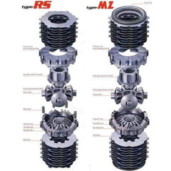 Cusco Front Type-RS - 1.5 Way Limited Slip Differential Subaru STI 2004-2021