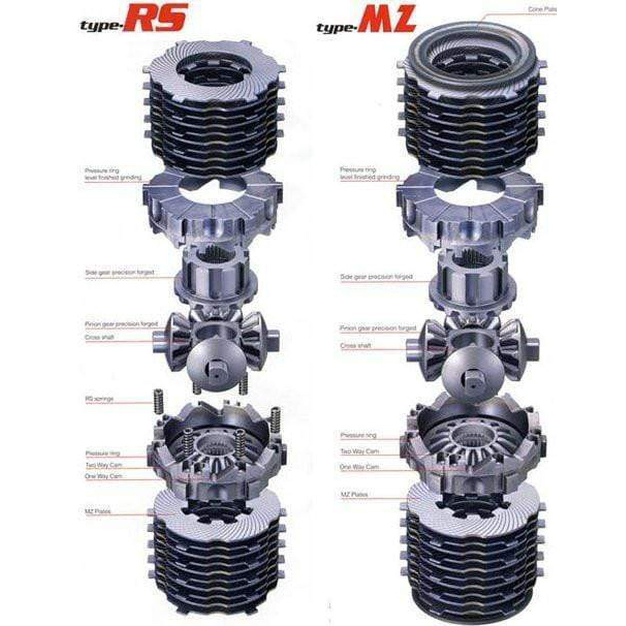 Cusco Rear Type-RS - 1.5 Way Limited Slip Differential Subaru STI 2004-2014