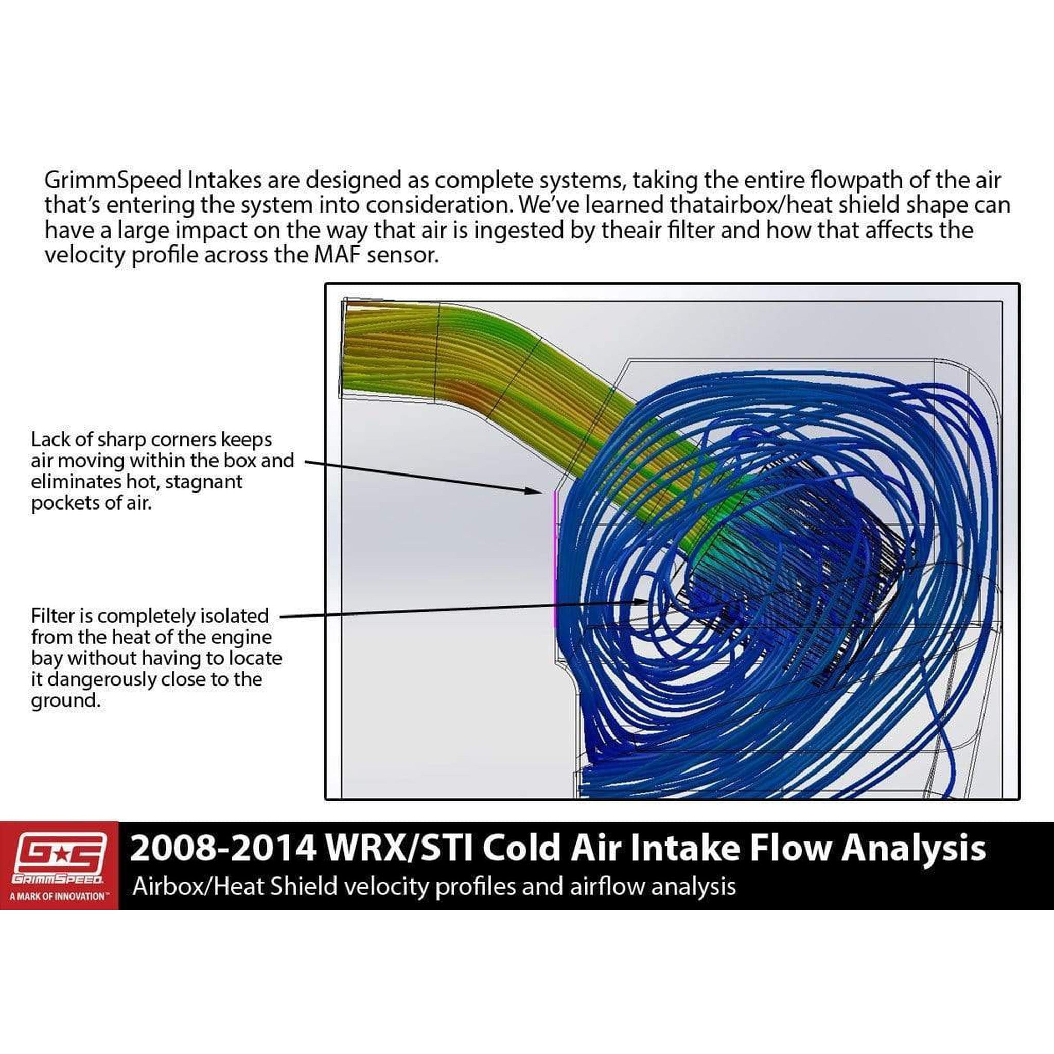 GrimmSpeed Cold Air Intake Black Subaru WRX / STI 2008-2014 / Forester XT 2009-2013