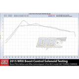 GrimmSpeed Electronic 3-Port Boost Control Solenoid Kit Subaru WRX 2015-2021 FA20 | 057041