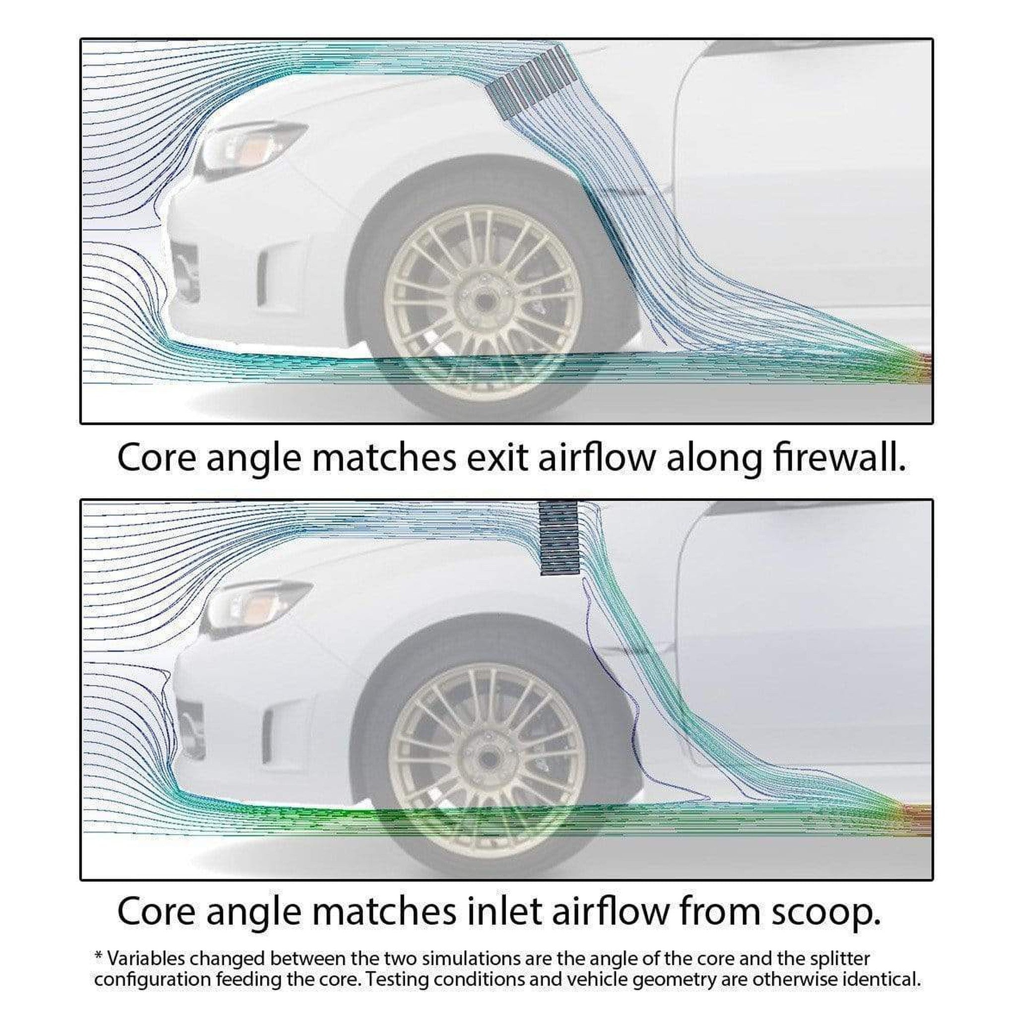 GrimmSpeed Silver Top Mount Intercooler Subaru WRX 2008-2014