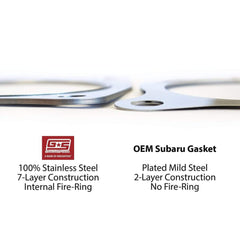 GrimmSpeed Turbo to J-Pipe Gasket Subaru WRX FA20 2015-2021 | 020033