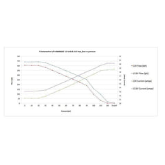 Walbro Universal 400lph In-Tank Fuel Pump NOT E85 Compatible | F90000262