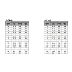 Walbro Universal 400lph In-Tank Fuel Pump NOT E85 Compatible | F90000262